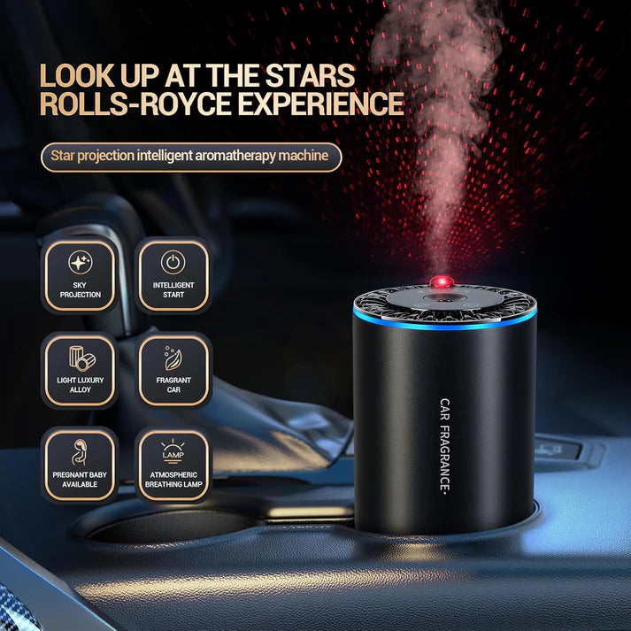 Car Air Purifier & Fragrance Diffuser – Smart LED Aroma Freshener